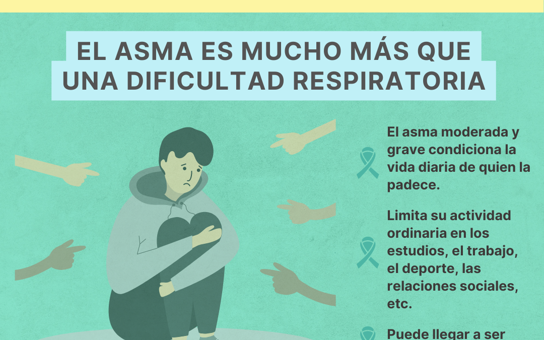 Fenaer conmemora el Día Mundial del Asma 2023 con una campaña para reivindicar más visibilidad y conciencia social sobre una patología altamente incapacitante entre los pacientes de asma moderada y grave
